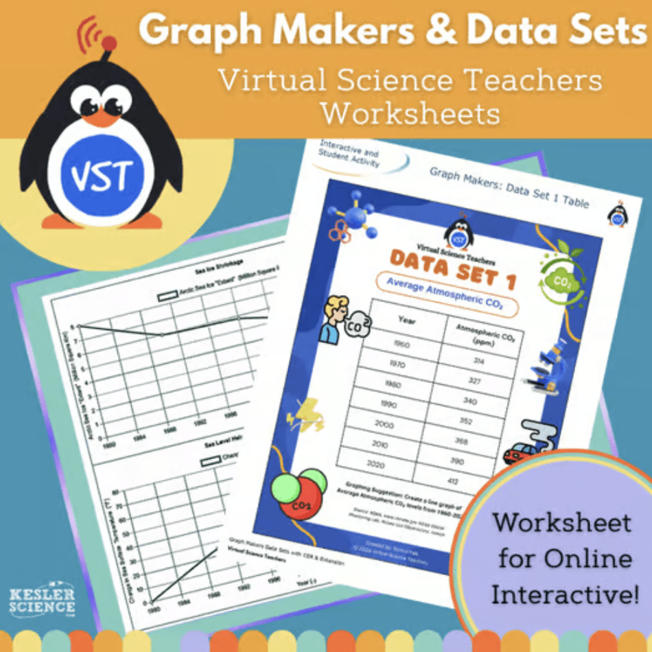 Data Sets